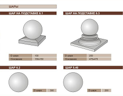 ����� ��� ������������ �����